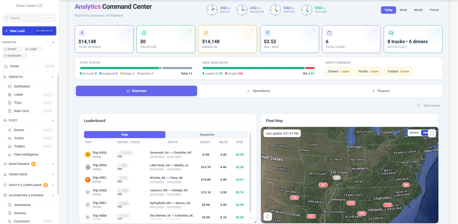 The Oculus command center: revenue, fleet status, a trip leaderboard and the fleet map (demo data)